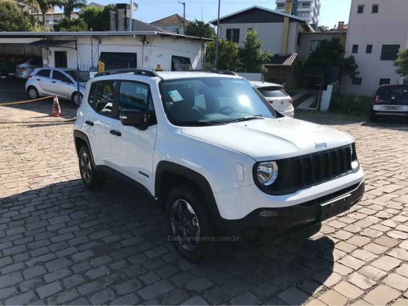 RENEGADE 1.8 16V FLEX 4P AUTOMÁTICO - 2021 - FARROUPILHA