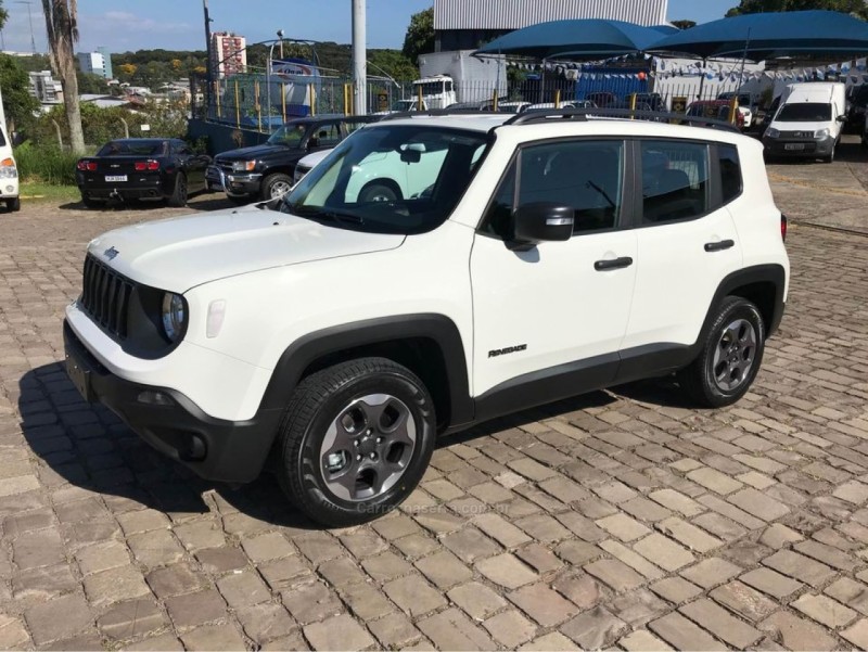renegade 1.8 16v flex 4p automatico 2021 farroupilha