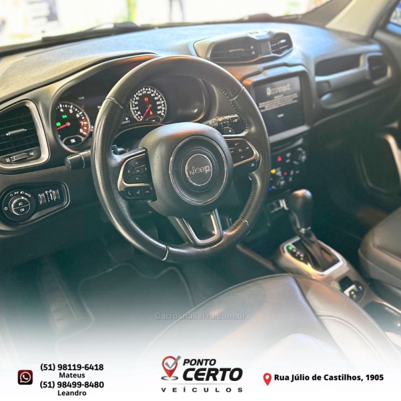 RENEGADE 1.8 16V FLEX SPORT 4P AUTOMÁTICO - 2021 - SANTA CRUZ DO SUL