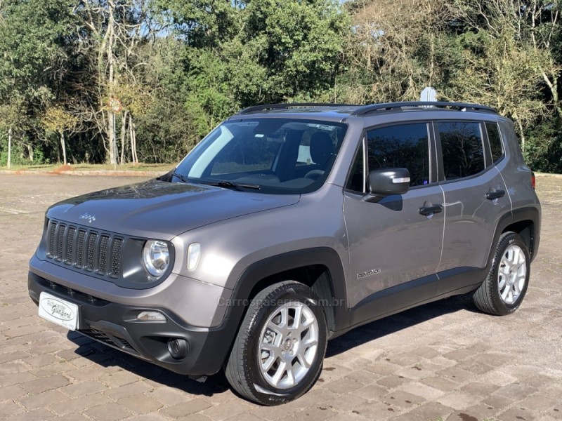 RENEGADE 1.8 16V FLEX SPORT 4P AUTOMÁTICO - 2021 - GUAPORé