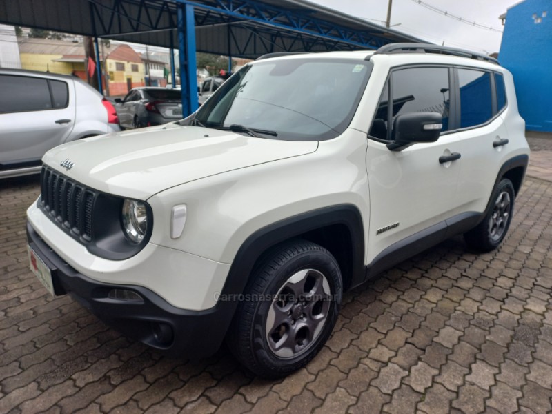 RENEGADE 1.8 16V FLEX 4P AUTOMÁTICO - 2021 - CAXIAS DO SUL