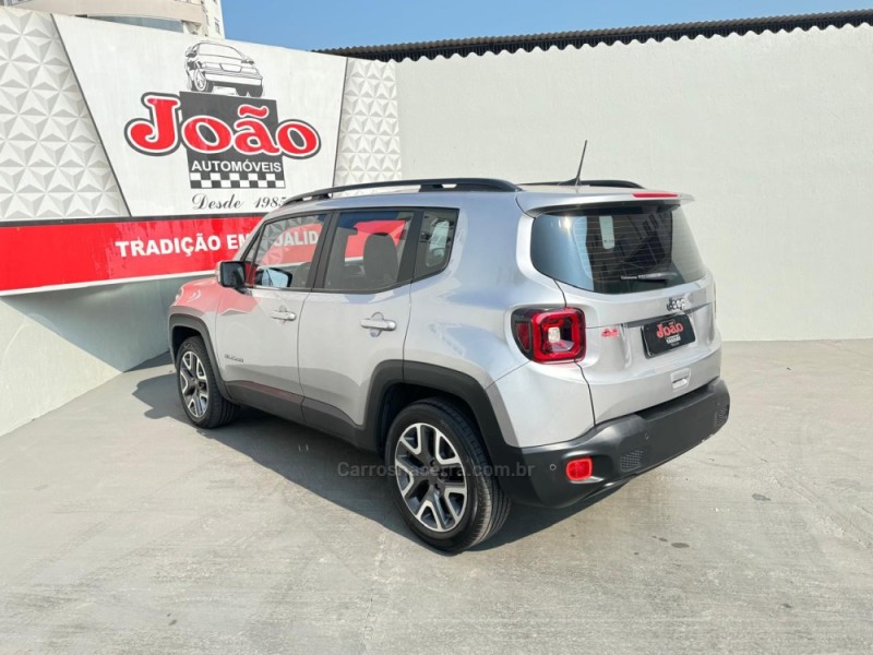 RENEGADE 1.8 16V FLEX LONGITUDE 4P AUTOMÁTICO - 2021 - CASCA