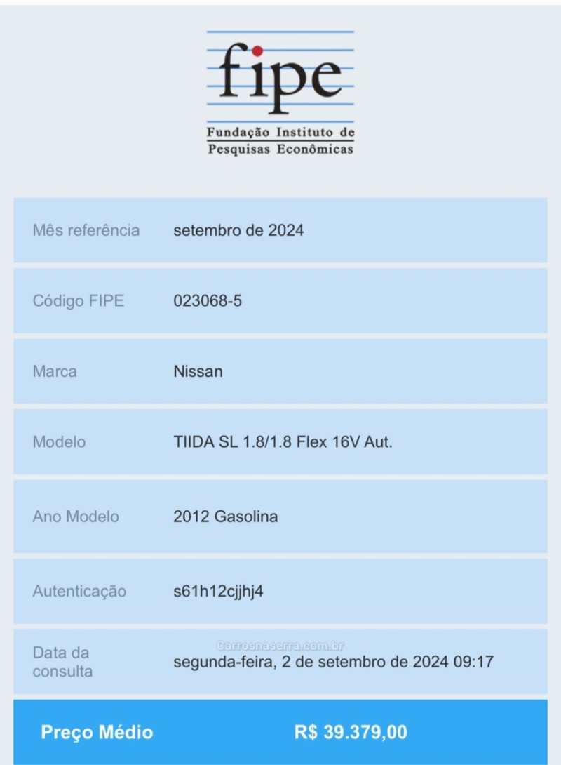 TIIDA 1.8 SL 16V GASOLINA 4P AUTOMÁTICO - 2012 - NOVO HAMBURGO