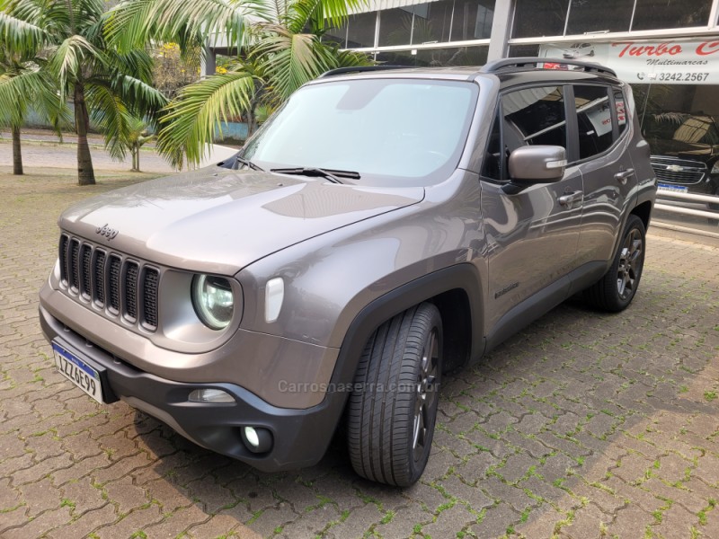 RENEGADE 1.8 16V FLEX LIMITED 4P AUTOMÁTICO - 2020 - NOVA PRATA