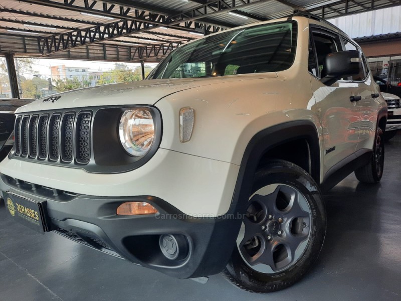 renegade 1.8 16v flex 4p automatico 2021 caxias do sul