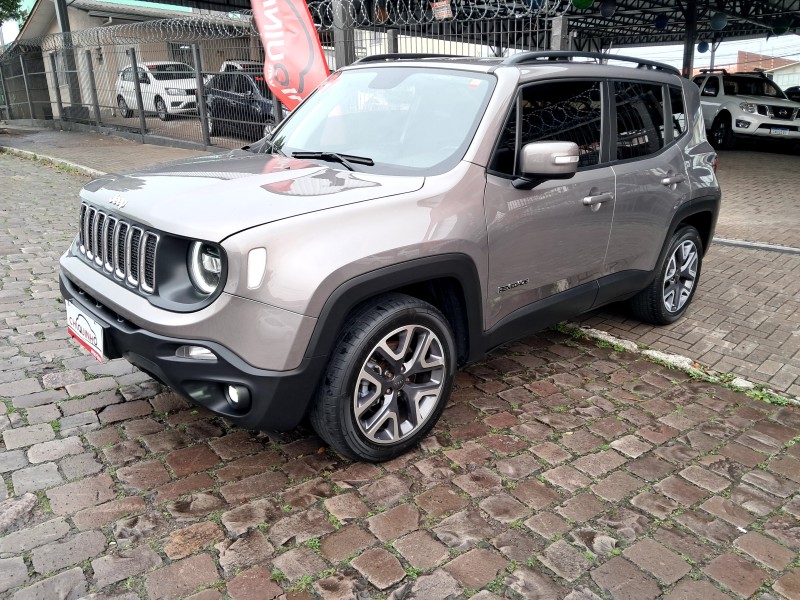 RENEGADE 1.8 16V FLEX LONGITUDE 4P AUTOMÁTICO - 2021 - CAXIAS DO SUL