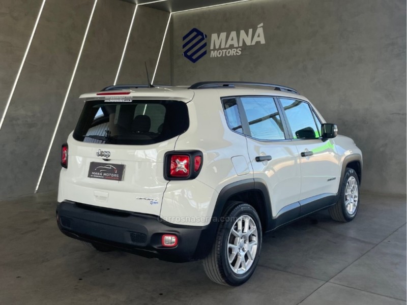 RENEGADE 1.8 16V FLEX SPORT 4P AUTOMÁTICO - 2021 - SANANDUVA