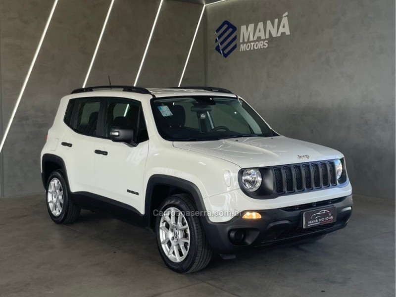 RENEGADE 1.8 16V FLEX SPORT 4P AUTOMÁTICO - 2021 - SANANDUVA