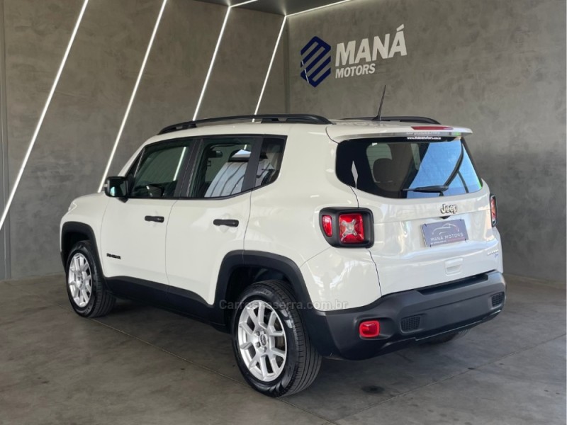 RENEGADE 1.8 16V FLEX SPORT 4P AUTOMÁTICO - 2021 - SANANDUVA