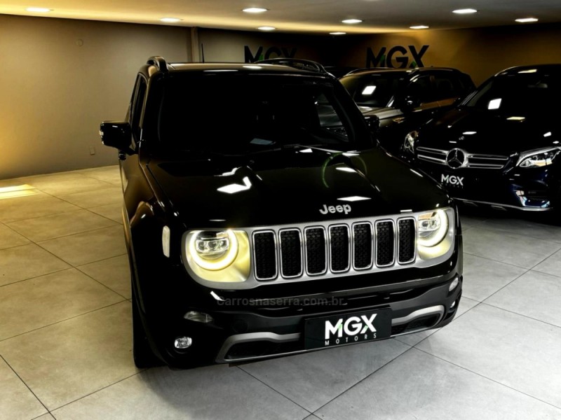 RENEGADE 1.8 16V FLEX LIMITED 4P AUTOMÁTICO - 2021 - PORTO ALEGRE