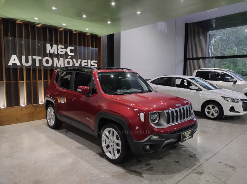 RENEGADE 1.8 16V FLEX LIMITED 4P AUTOMÁTICO - 2021 - CAXIAS DO SUL