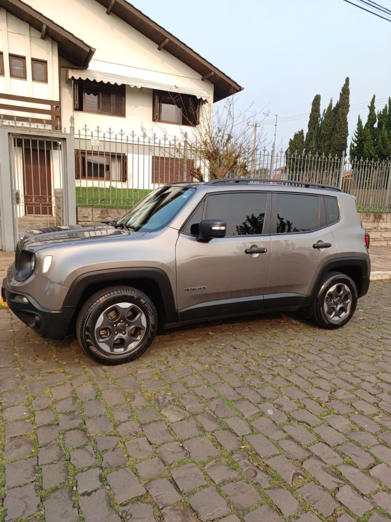 renegade 1.8 16v flex sport 4p automatico 2021 farroupilha