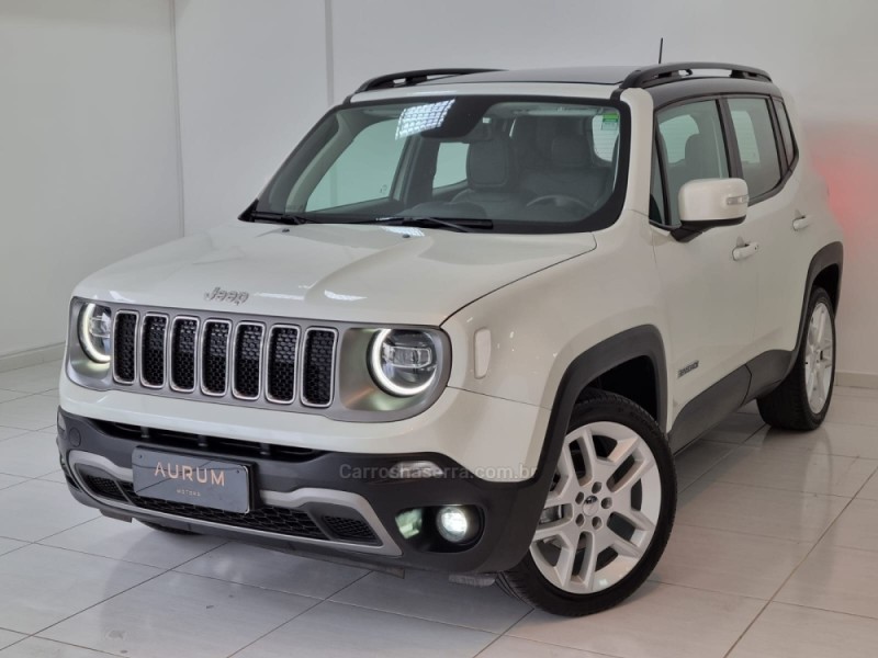 RENEGADE 1.8 16V FLEX LIMITED 4P AUTOMÁTICO - 2021 - CAXIAS DO SUL