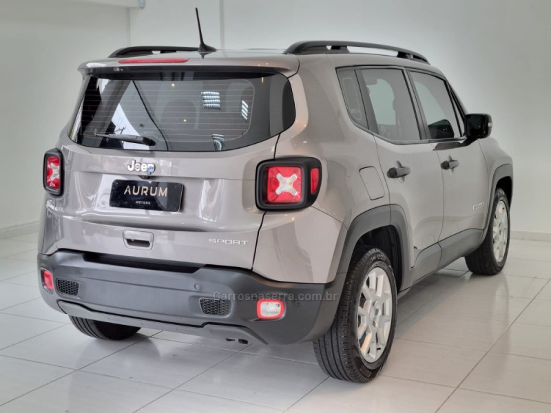 RENEGADE 1.8 16V FLEX SPORT 4P AUTOMÁTICO - 2021 - CAXIAS DO SUL