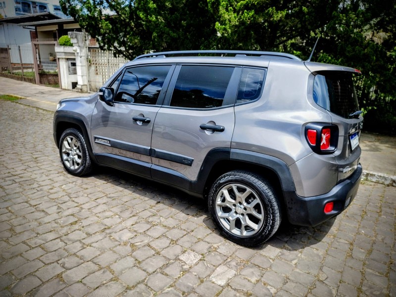 RENEGADE 1.8 16V FLEX SPORT 4P AUTOMÁTICO - 2021 - FARROUPILHA