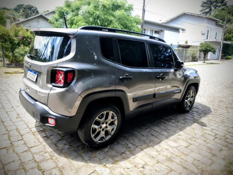 RENEGADE 1.8 16V FLEX SPORT 4P AUTOMÁTICO - 2021 - FARROUPILHA