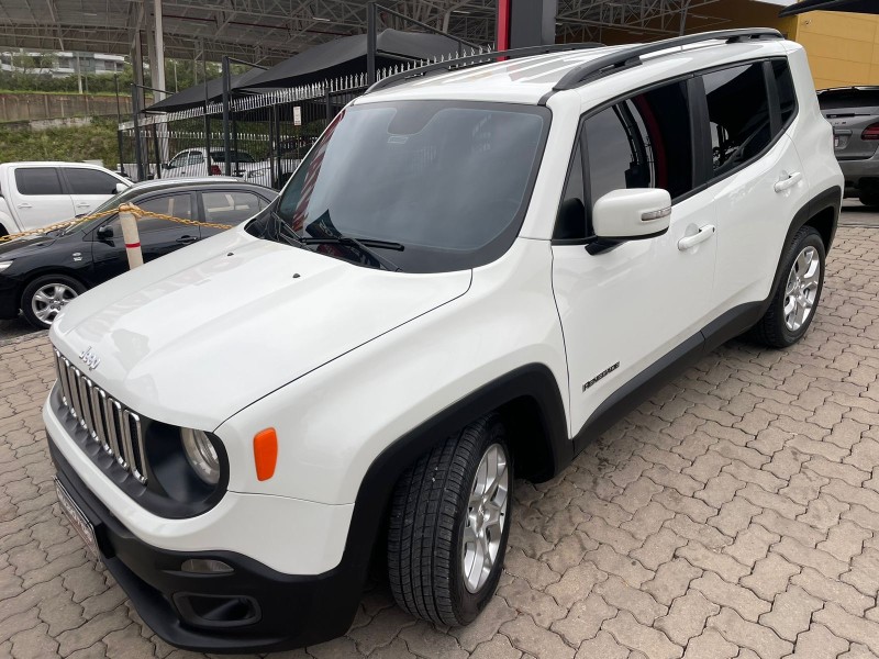 RENEGADE 1.8 16V FLEX LONGITUDE 4P AUTOMÁTICO - 2016 - CAXIAS DO SUL