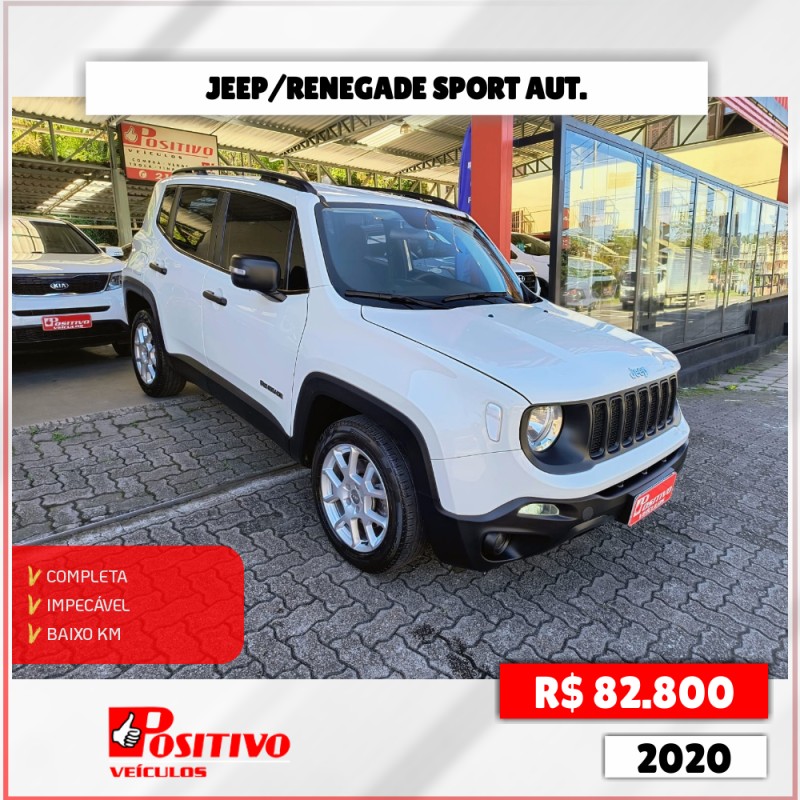 RENEGADE 1.8 16V FLEX SPORT 4P AUTOMÁTICO