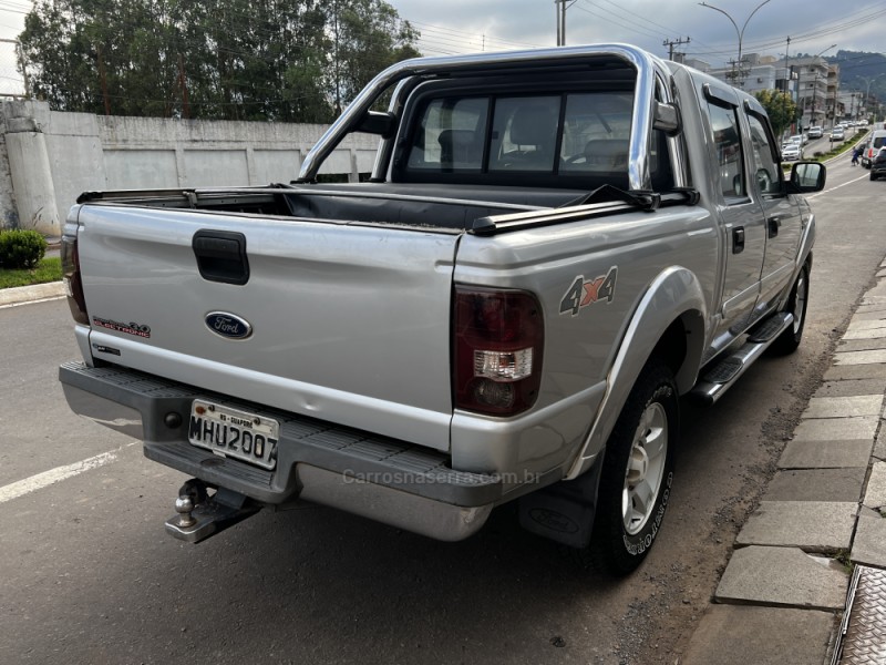 RANGER 3.0 LIMITED 4X4 CD 16V TURBO ELETRONIC DIESEL 4P MANUAL - 2006 - GUAPORé