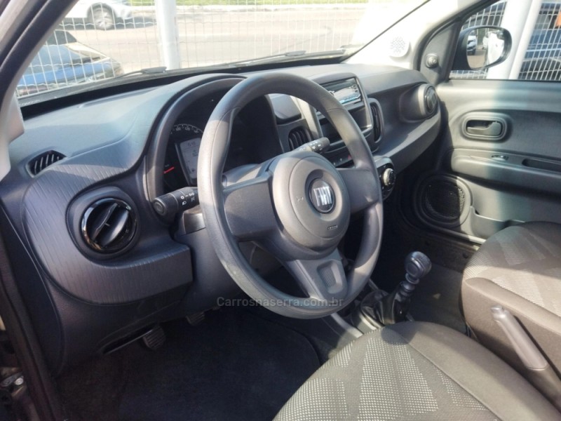 MOBI 1.0 8V EVO FLEX LIKE. MANUAL - 2024 - CAXIAS DO SUL