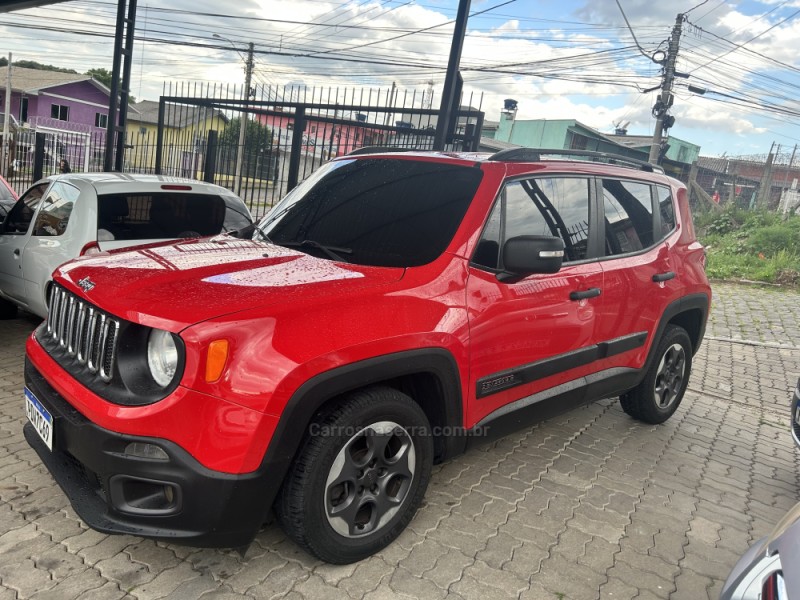 RENEGADE 1.8 16V FLEX SPORT 4P MANUAL - 2016 - CAXIAS DO SUL