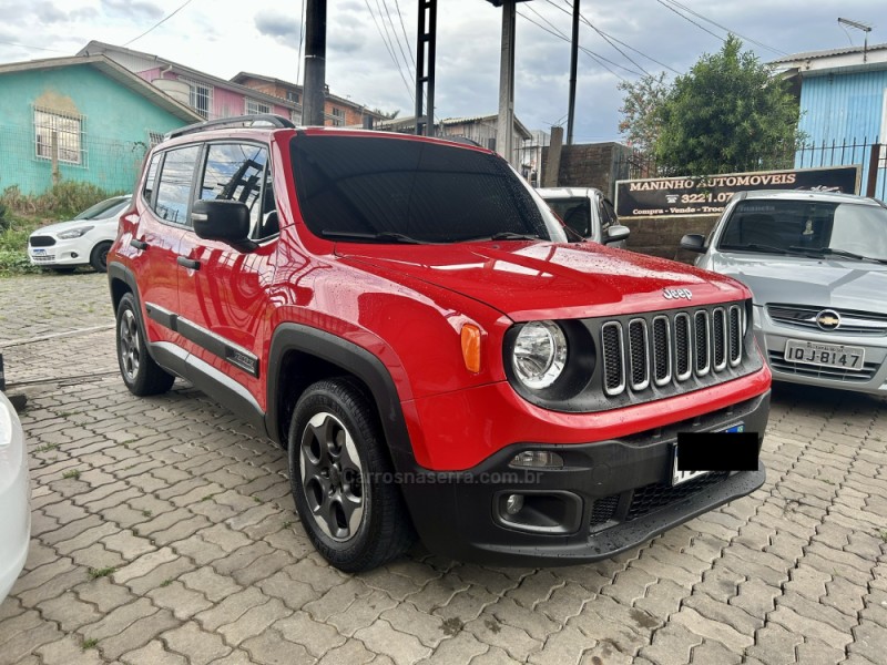 RENEGADE 1.8 16V FLEX SPORT 4P MANUAL