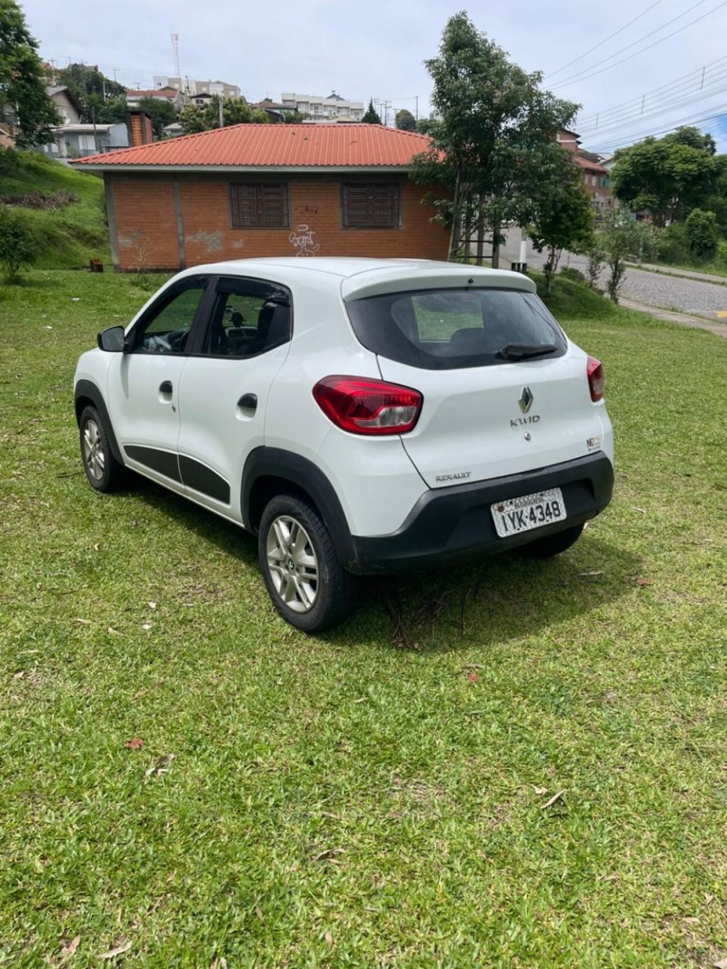 KWID  - 2018 - CAXIAS DO SUL