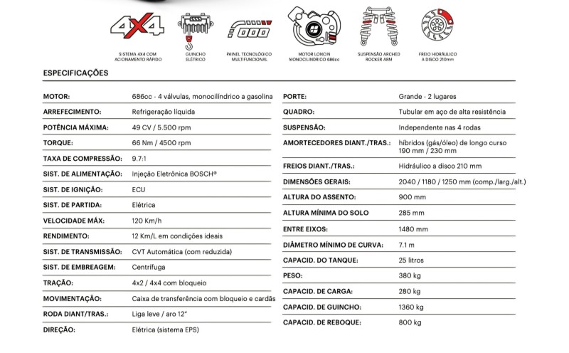 WOLF 700L  - 2025 - VERANóPOLIS