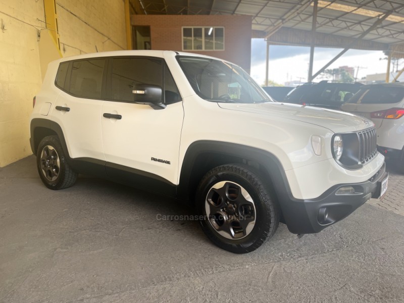 RENEGADE 1.8 16V FLEX 4P AUTOMÁTICO - 2020 - CAXIAS DO SUL