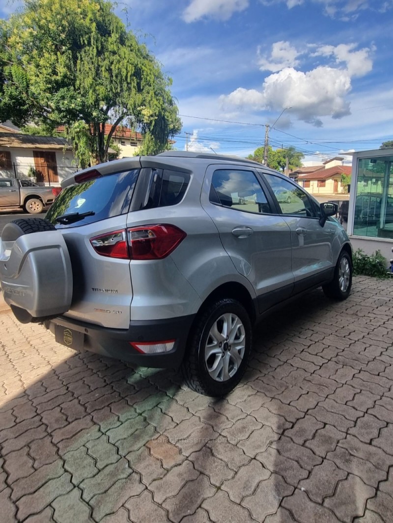 ECOSPORT 2.0 TITANIUM 16V FLEX 4P AUTOMÁTICO - 2015 - PASSO FUNDO