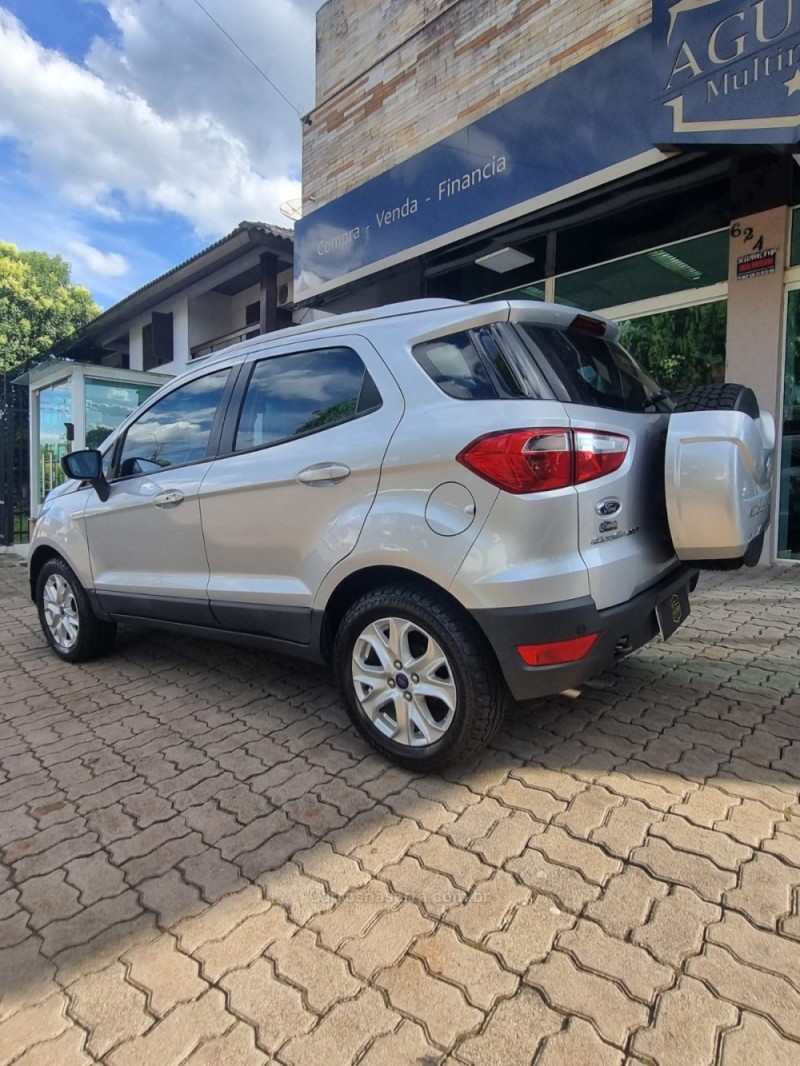 ECOSPORT 2.0 TITANIUM 16V FLEX 4P AUTOMÁTICO - 2015 - PASSO FUNDO