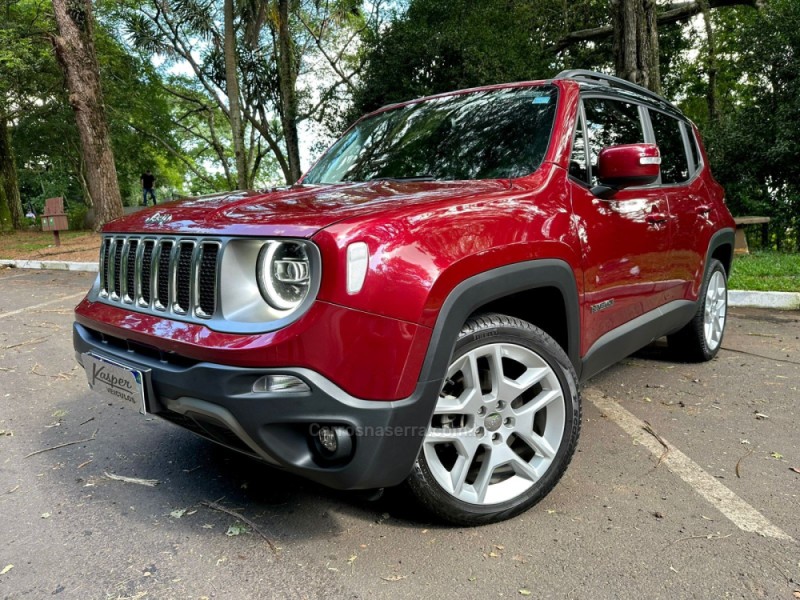 RENEGADE 1.8 16V FLEX LIMITED 4P AUTOMÁTICO