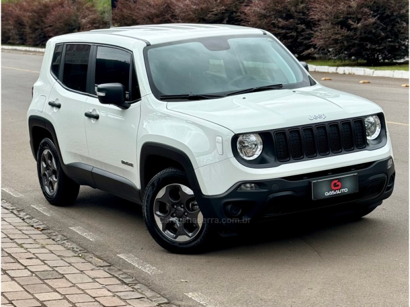 renegade 1.8 16v flex 4p automatico 2021 nova prata