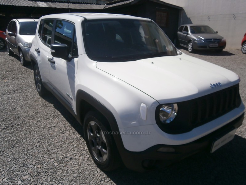 RENEGADE 1.8 16V FLEX SPORT 4P AUTOMÁTICO - 2021 - FARROUPILHA