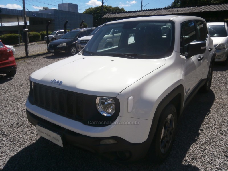 renegade 1.8 16v flex sport 4p automatico 2021 farroupilha