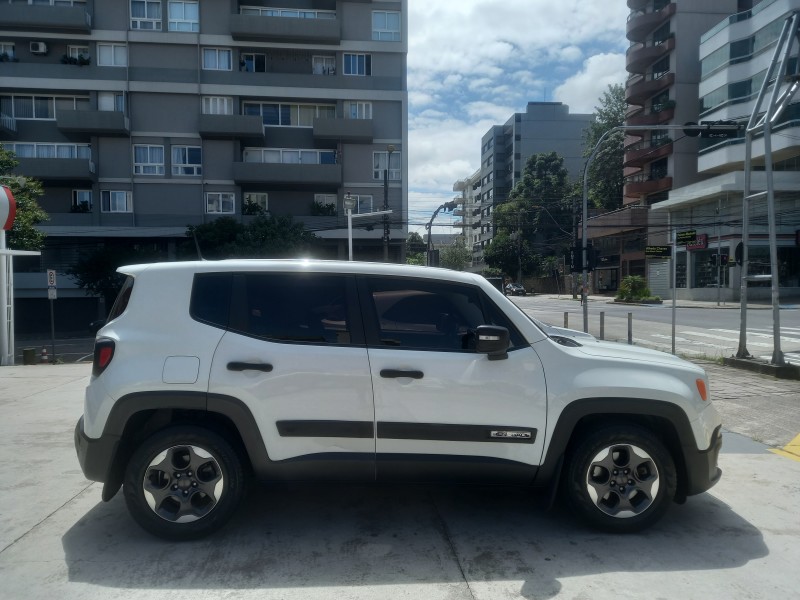 RENEGADE 1.8 16V FLEX SPORT 4P AUTOMÁTICO - 2016 - CAXIAS DO SUL