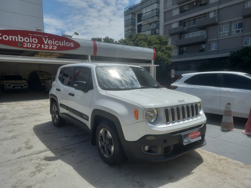 RENEGADE 1.8 16V FLEX SPORT 4P AUTOMÁTICO - 2016 - CAXIAS DO SUL