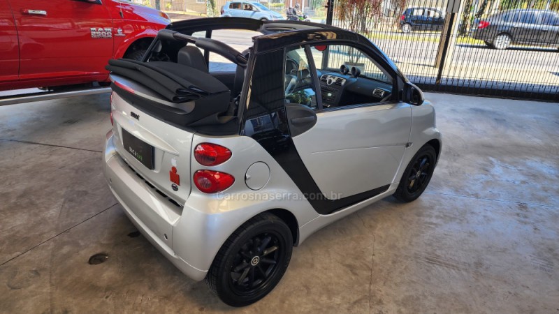 FORTWO 1.0 PASSION CABRIO TURBO 12V GASOLINA 2P AUTOMÁTICO - 2009 - CAXIAS DO SUL
