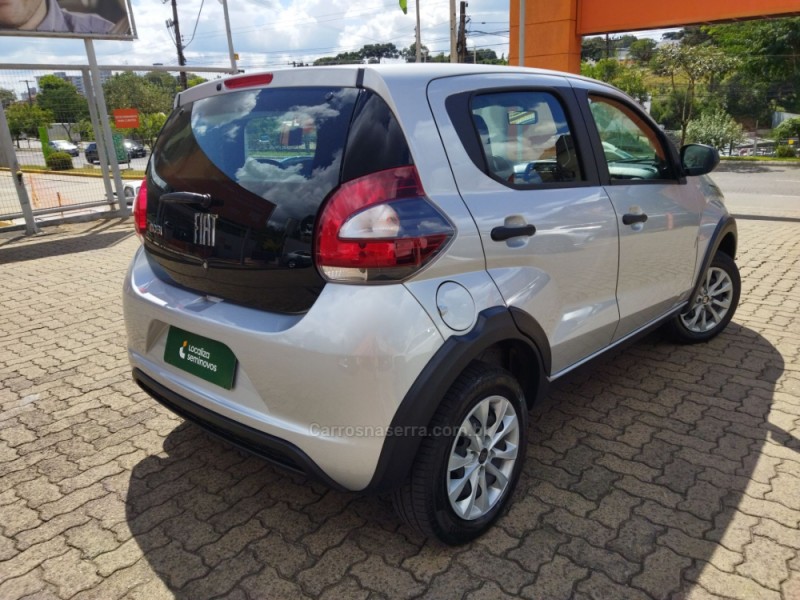 MOBI 1.0 8V EVO FLEX LIKE. MANUAL - 2024 - CAXIAS DO SUL
