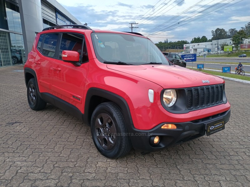 RENEGADE 1.8 16V FLEX SPORT 4P AUTOMÁTICO - 2020 - TAQUARA