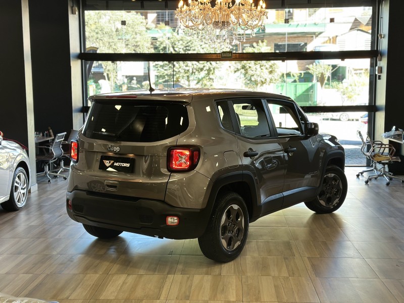 RENEGADE 1.8 16V FLEX 4P AUTOMÁTICO - 2021 - CAXIAS DO SUL