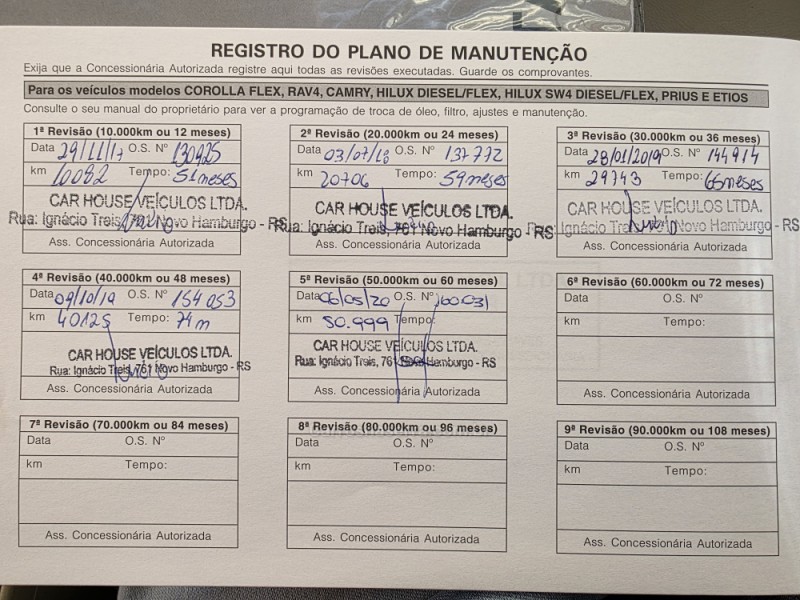 COROLLA 2.0 ALTIS 16V FLEX 4P AUTOMÁTICO - 2014 - SAPIRANGA
