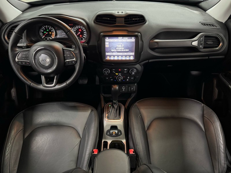 RENEGADE 1.8 16V FLEX LIMITED 4P AUTOMÁTICO - 2021 - CAXIAS DO SUL