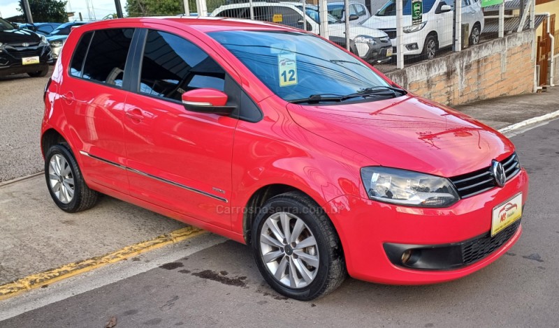 FOX 1.6 MI PRIME 8V FLEX 4P MANUAL