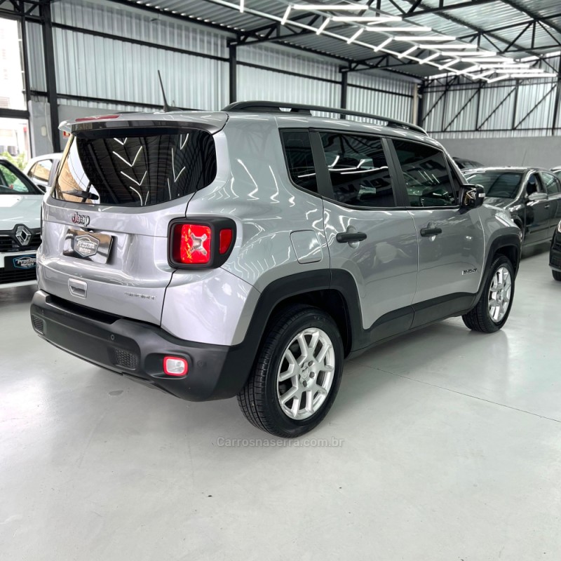 RENEGADE 1.8 16V FLEX SPORT 4P AUTOMÁTICO - 2021 - CANOAS
