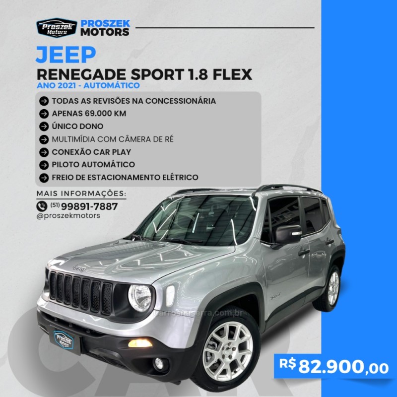 RENEGADE 1.8 16V FLEX SPORT 4P AUTOMÁTICO