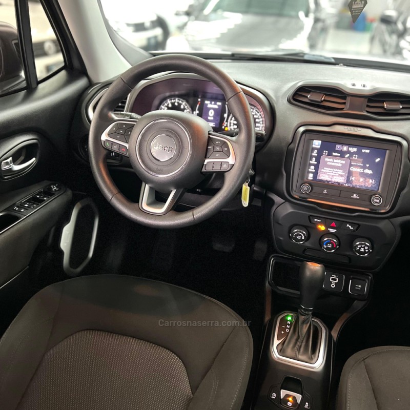 RENEGADE 1.8 16V FLEX SPORT 4P AUTOMÁTICO - 2021 - CANOAS