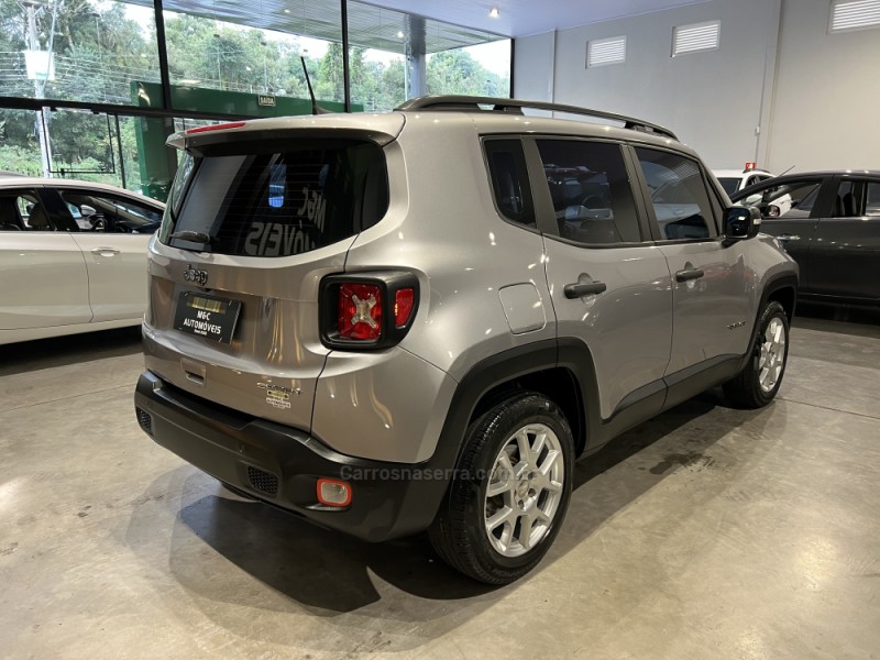 RENEGADE 1.8 16V FLEX SPORT 4P AUTOMÁTICO - 2021 - CAXIAS DO SUL
