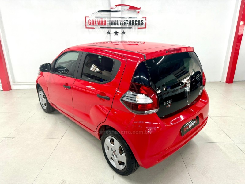 MOBI 1.0 8V EVO FLEX LIKE. MANUAL - 2020 - CAXIAS DO SUL