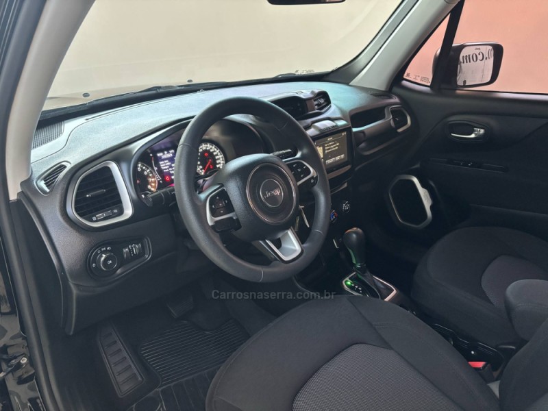 RENEGADE 1.8 16V CUSTOM 4X2 FLEX 4P MANUAL - 2020 - PORTO ALEGRE